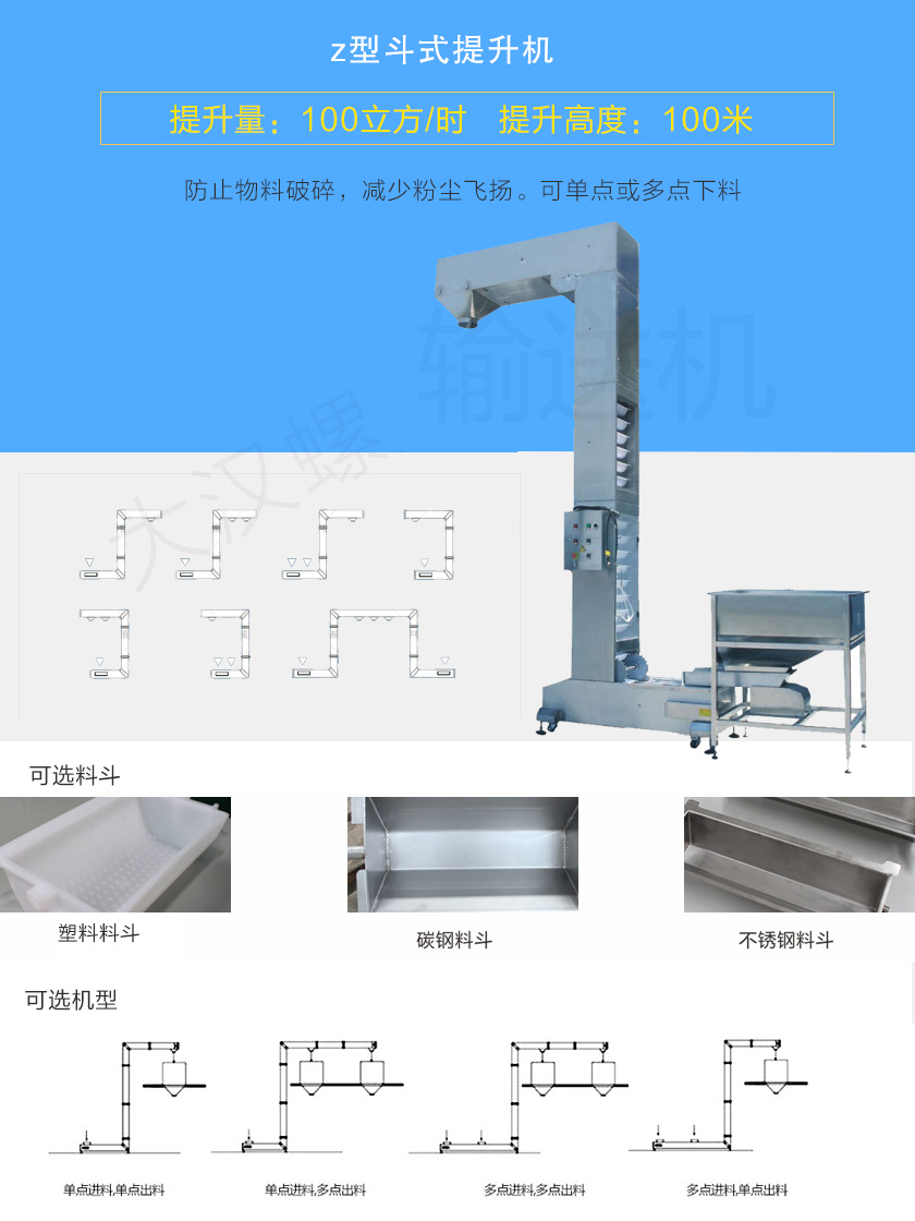z型斗式提升機(jī)對(duì)物料本身破損小，降低廢品率。整機(jī)殼體密封，降低粉塵飛揚(yáng)，可z型、c型或混合型使用，單點(diǎn)或多點(diǎn)自動(dòng)下料