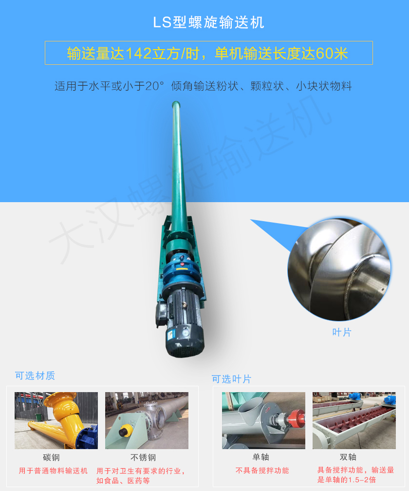 LS型螺旋輸送機(jī)適合水平或小于20°傾斜輸送物料，直徑從100~1250mm，輸送量可以達(dá)到142立方/時(shí)